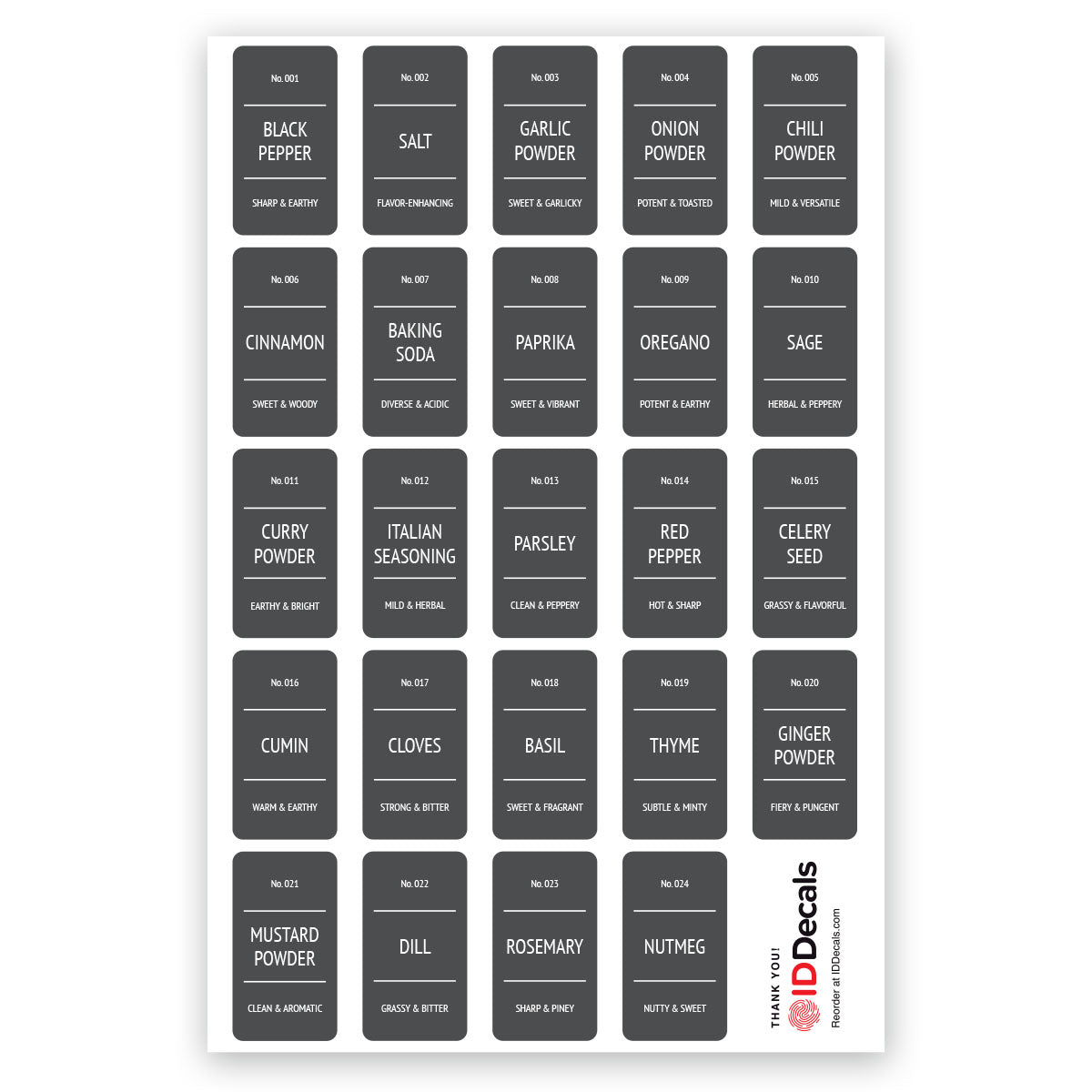 Modern Spice Jar Labels: Premium Vinyl, Grey Color Option - 24-Piece Set for Contemporary Organization and Customization